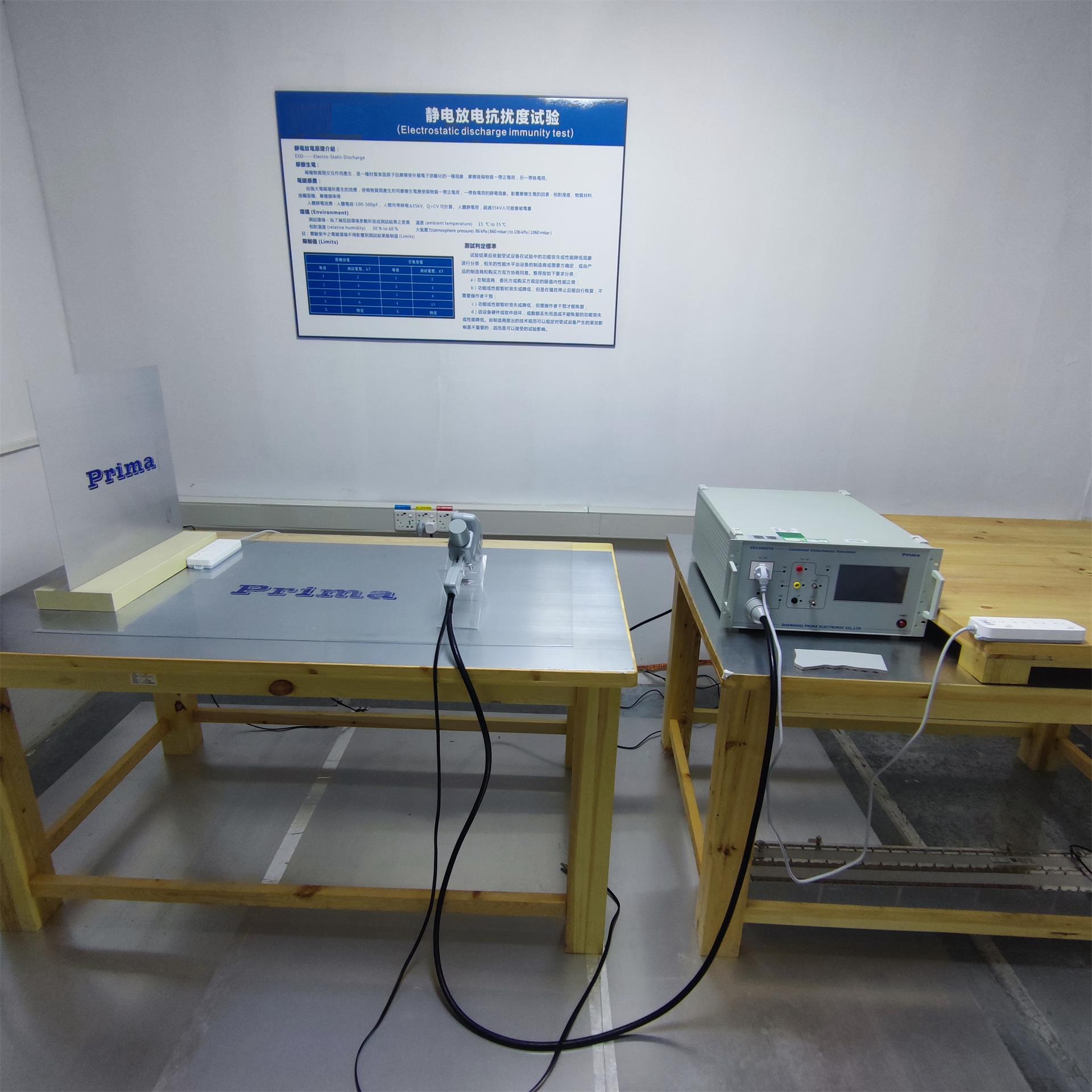 Electrostatic esd